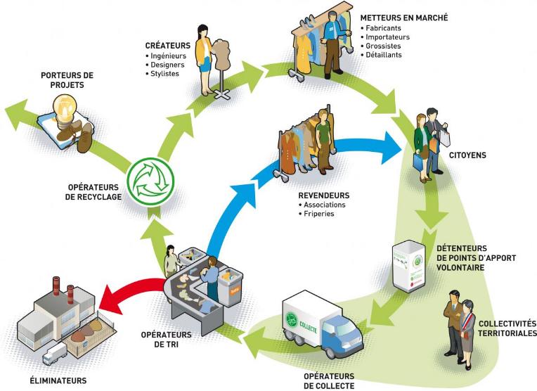 scheme-communaute@2x